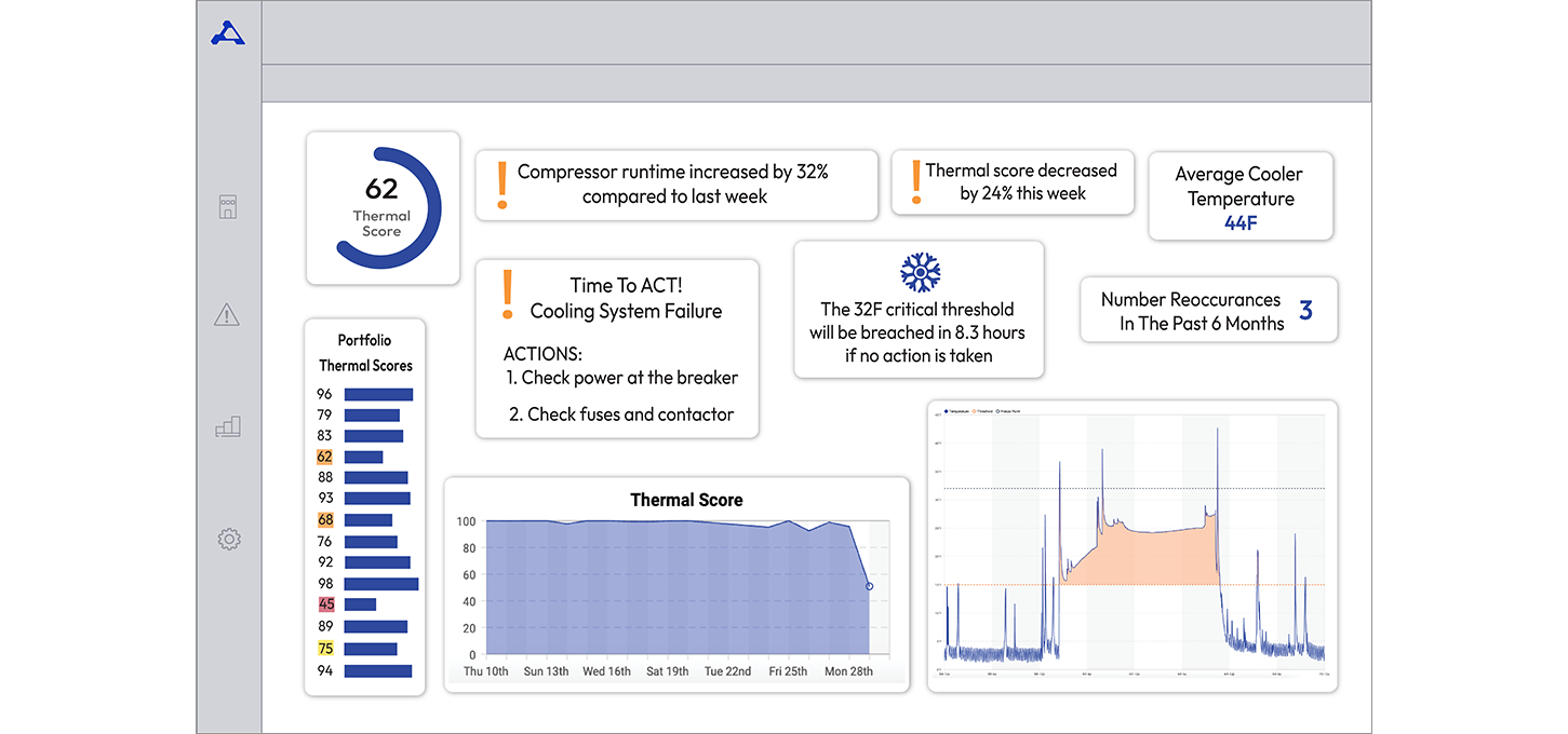 FacilitiesManagement-hero