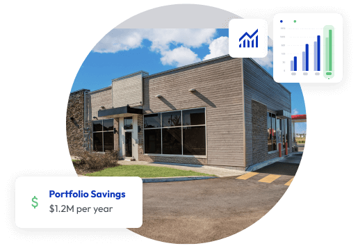 Enterprise Options, Affordable Solutions