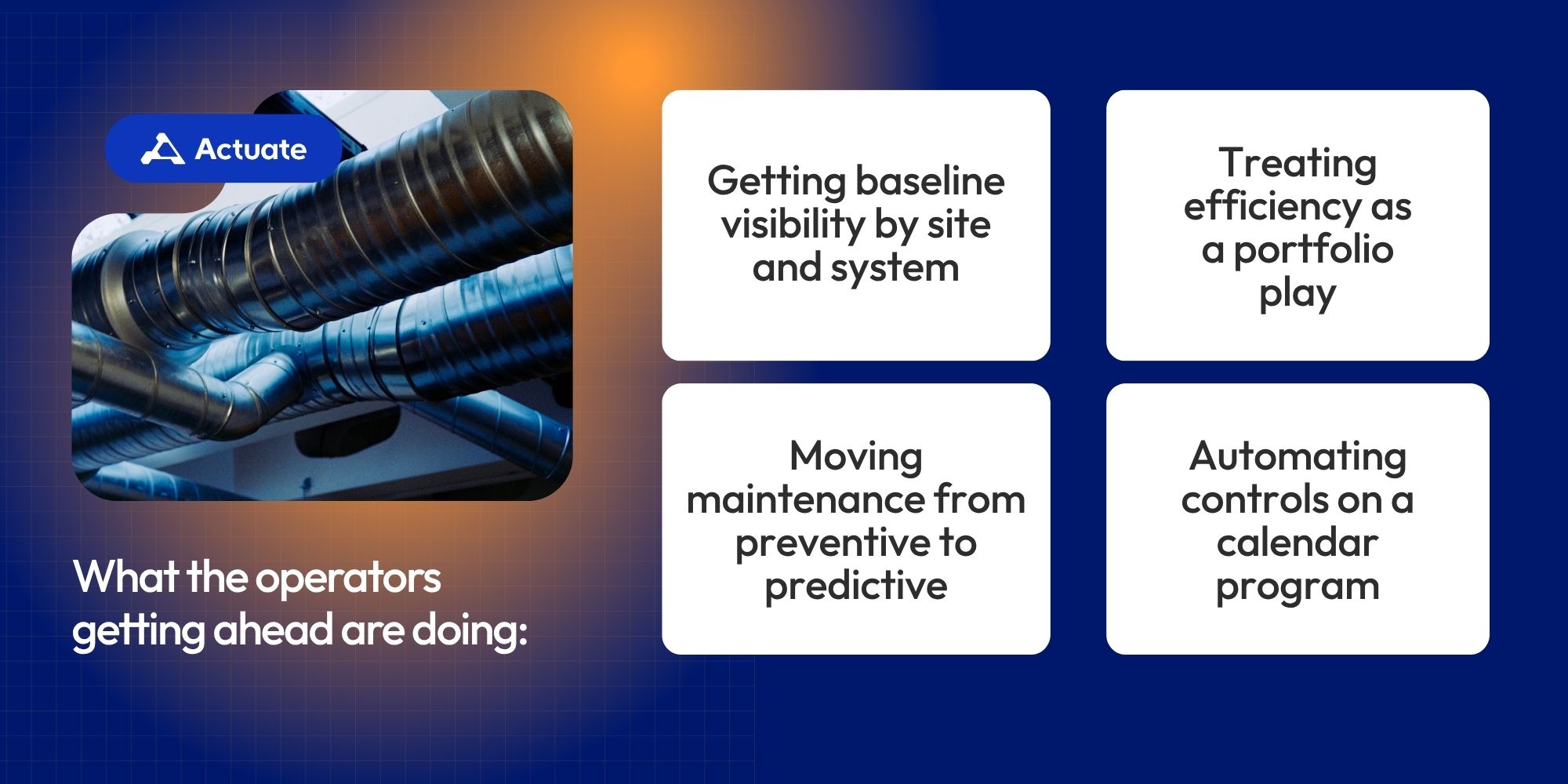 Actuate branding with a blue/orange grid background, a pipes image, and four white rounded cards listing project topics like baseline visibility and predictive maintenance.